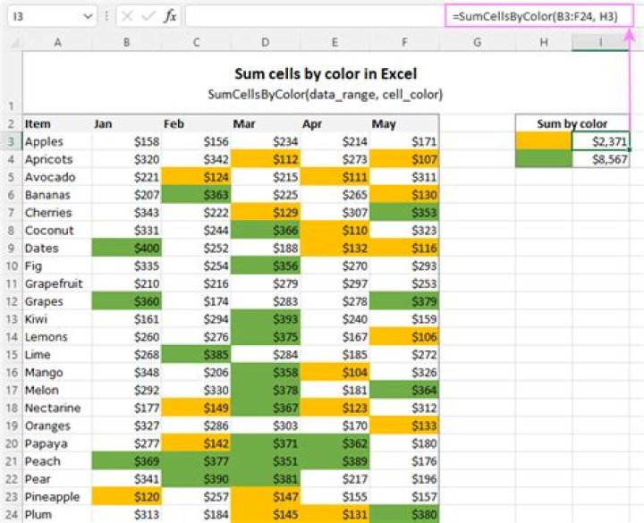 How can I sum up "n" randomly selected cells in Excel?