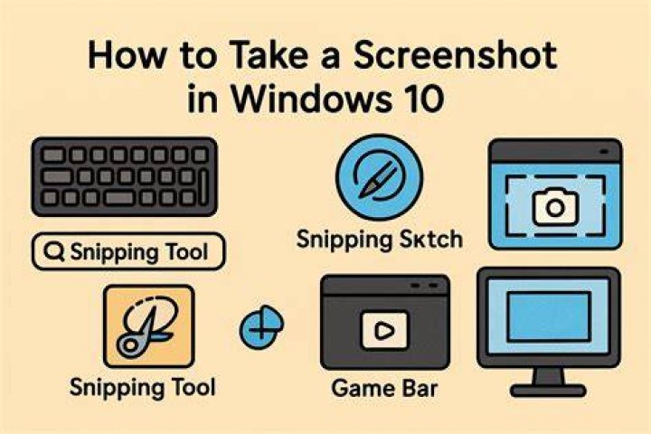 How can I take a screenshot that includes the mouse cursor?