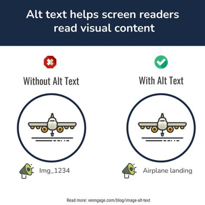 How can i use alt symbols on photoshop CS6?