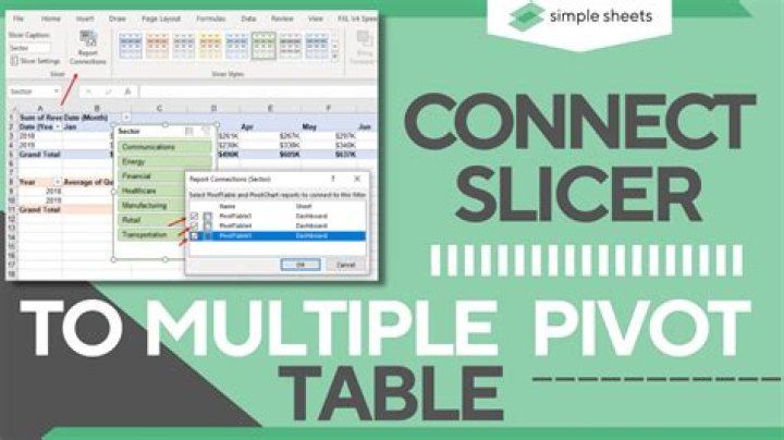 How can I use multiple pivot tables on the same sheet without an overlap error?