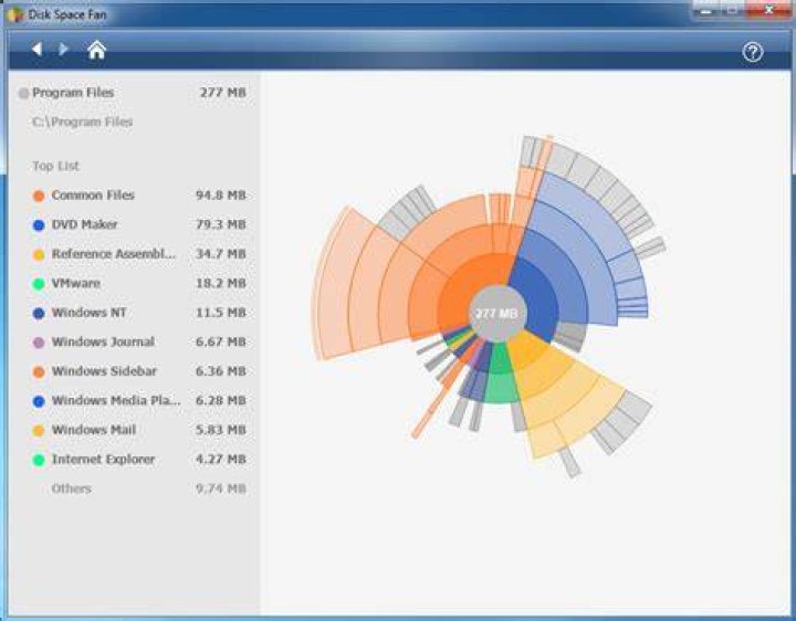 How can I visualize the file system usage on Windows?