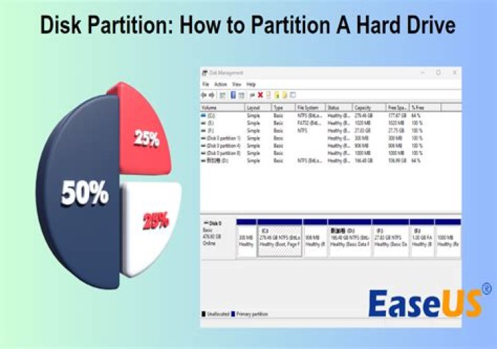 How do I boot from a partition on my internal HDD?