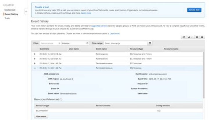 How do I check the event-history of a (possibly deleted) ec2-instance?