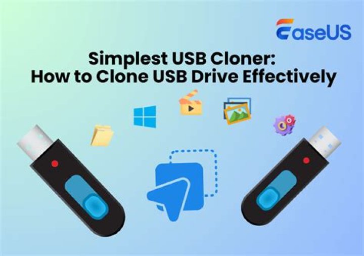 How do I clone a USB stick including partitions?