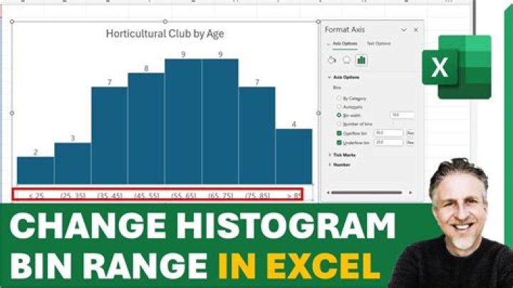 How do I create a histogram in excel with grouped bars?