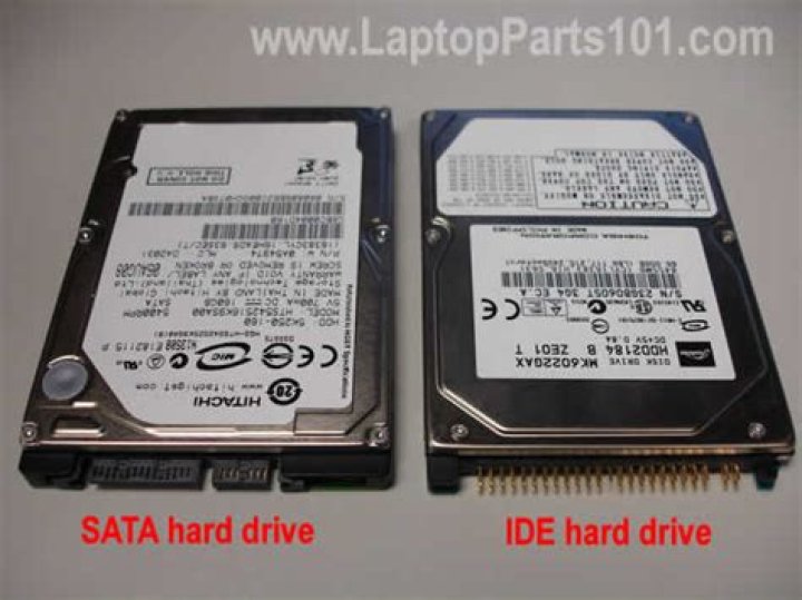 How do I find out what connection my laptop HDD uses?