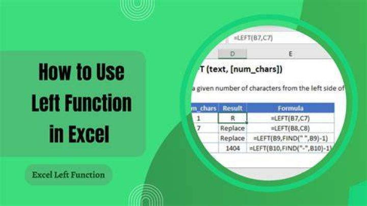 How do I get the =LEFT function in excel, to also take the number zero as the first number?