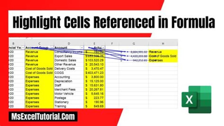 How do I highlight a cell in Excel if IFERROR(X,Y) returns #N/A for X only?