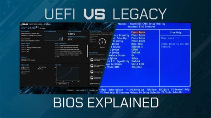How do I make a UFD that will boot on UEFI?