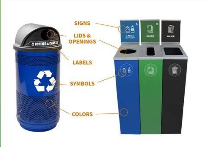 How do I (properly) access another users' recycling bin without logging in as him?