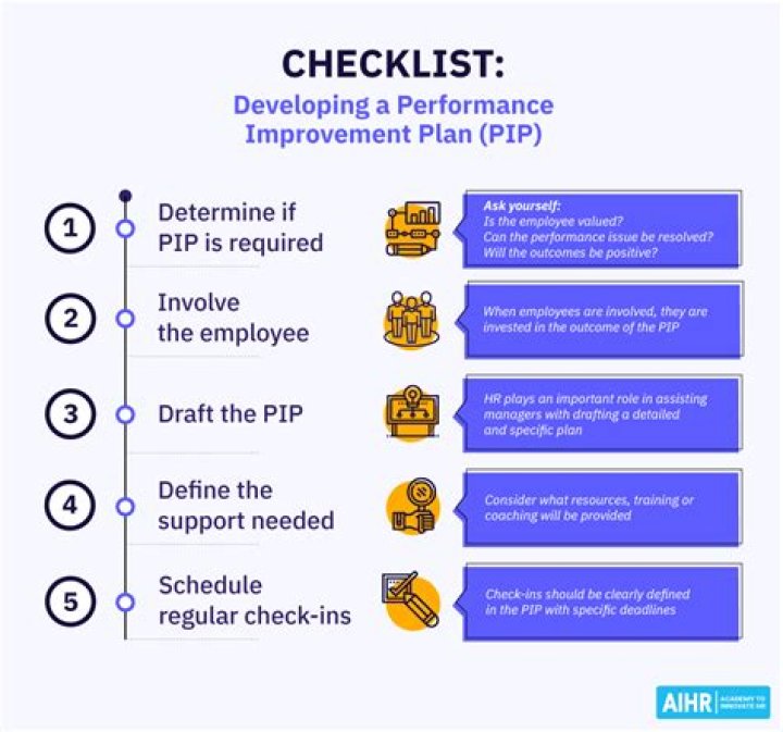 How do I reinstall pip and its packages when pip doesn't work?