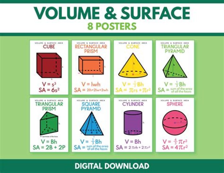 How do I reset wave volume and overall volume to max?