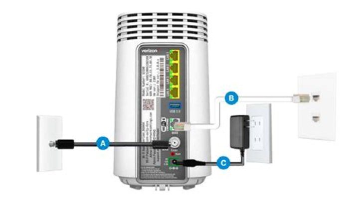 How do I set up an Arris NVG558HX (Verizon) router/gateway so that my existing TP-Link Omada router can remain in service?