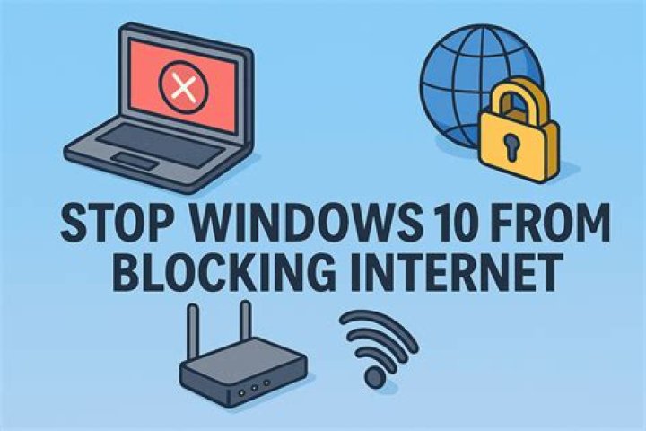 How do I stop Windows 10 from listing files in groups EVER?