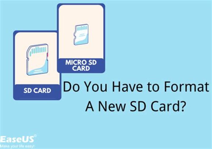 How do you format a Micro SD card reader without a SD Card reader?