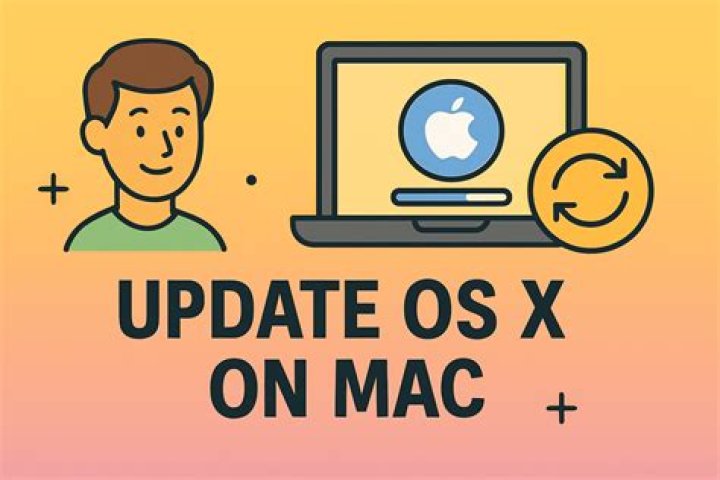 How do you update/upgrade the Google Drive client for Mac OS X?