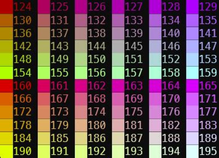 How does the tmux color palette work?