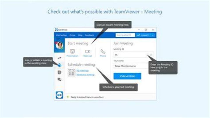 How exactly does a remote program like Team Viewer work?