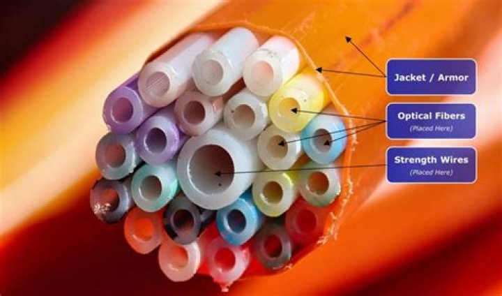 How many fibers does the fiber optics have? [closed]