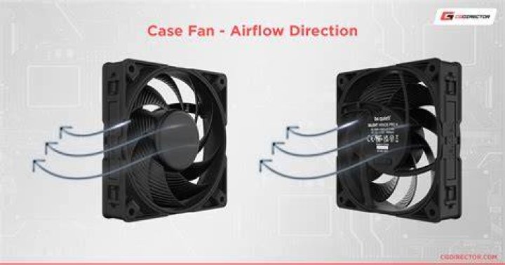 How many watts do case fans generally use?