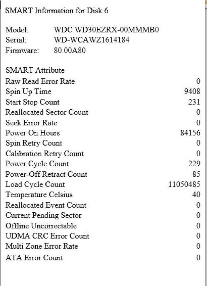 How much "Load_cycle_count" can my hard drive hypotethically sustain?
