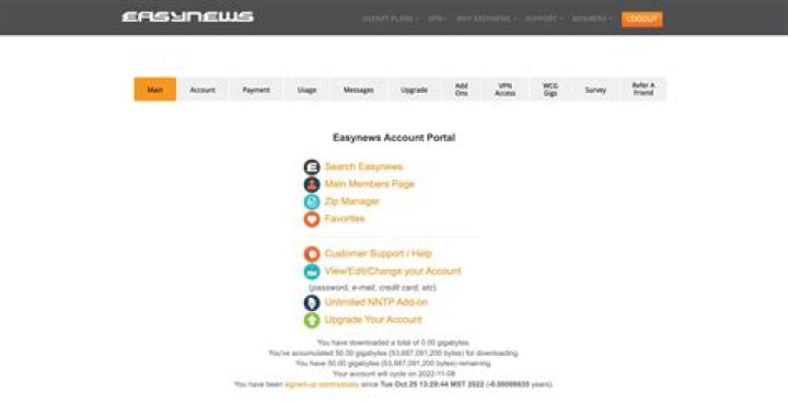 How to access Usenet postings from the earliest days of Usenet? (i.e. the 1980s)