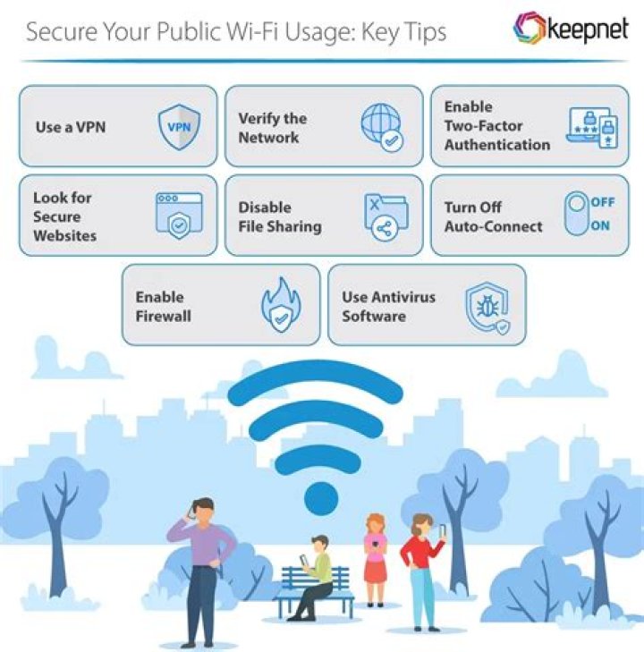 How to avoid an insecure initial connection on public Wi-Fi networks before the VPN is enabled?