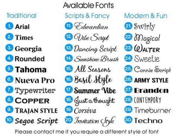 How to back up all my (custom) fonts?
