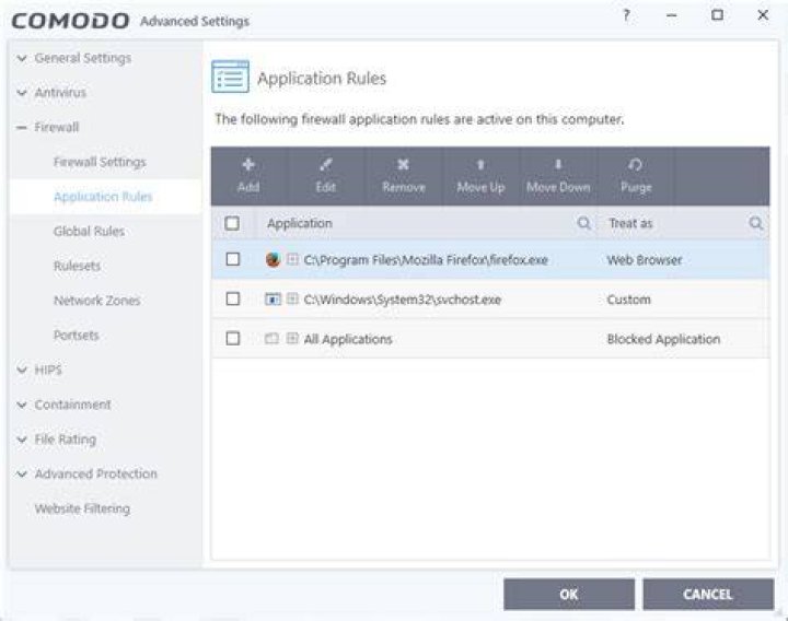 How to block everything (all incoming and outgoing internet access) except those applications are in firewall white-list?