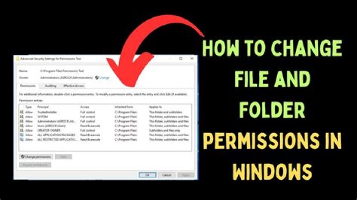 How to change file permissions on Windows via powershell / cmd?