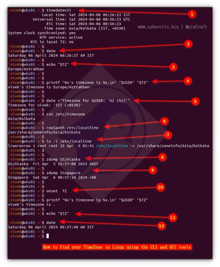 How to check which timezone in Linux?