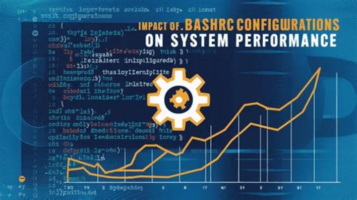 how to clear the effect of system wide bashrc