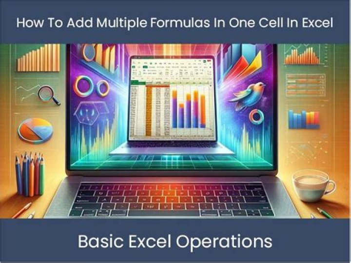 How to combine multiple formulas in 1 cell