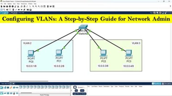 How to configure VLANs for IPTV and Internet?