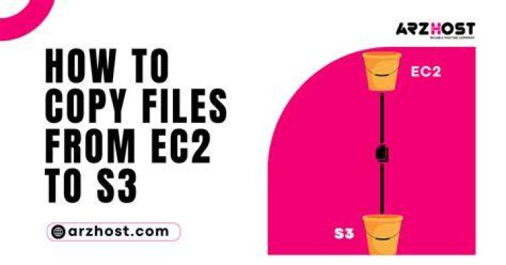 How to copy files from Amazon EC2 server