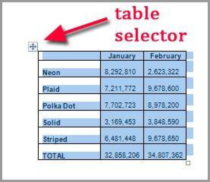 How to delete MS Word table cell contents but not cells