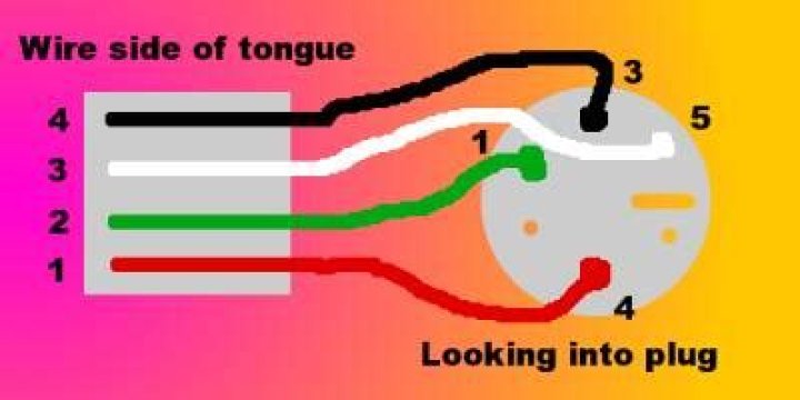 How to Determine if USB mouse supports PS/2?