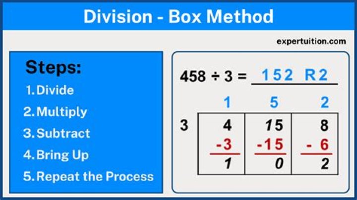 How to do division with bc (bench calculator) and obtain fractional results?