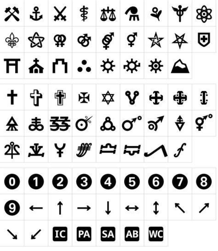 How to download all Noto fonts