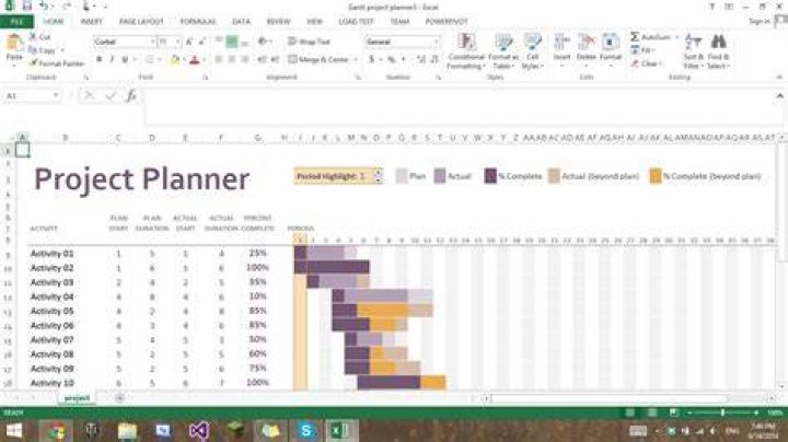 How to edit a Gantt Project bar graph in Excel?