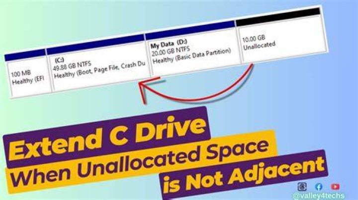 How to extend C: drive to claim unallocated space?