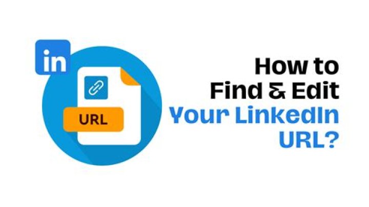 how to find out actual url link