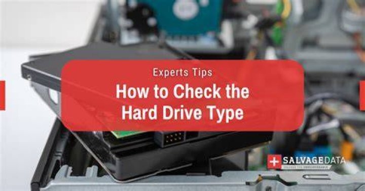 How to find which hard drive represents each drive letter?
