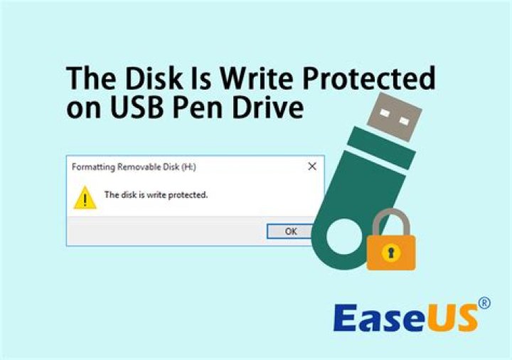 How to format write protected sandisk pendrive