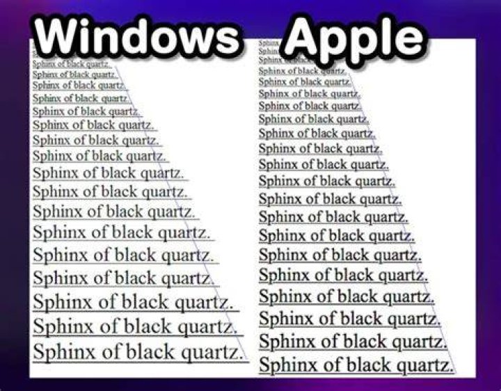 How to get Apple font rendering on Windows?