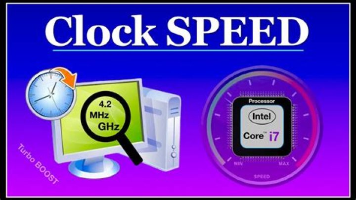 How to get the maximum speed of CPU