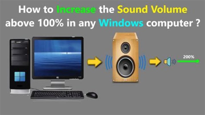 How to increase volume above the system's maximum volume?