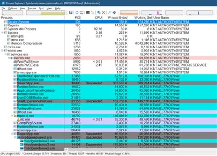 How to list a process tree on Windows?