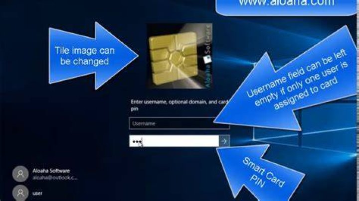 How to logon to Windows with a SmartCard