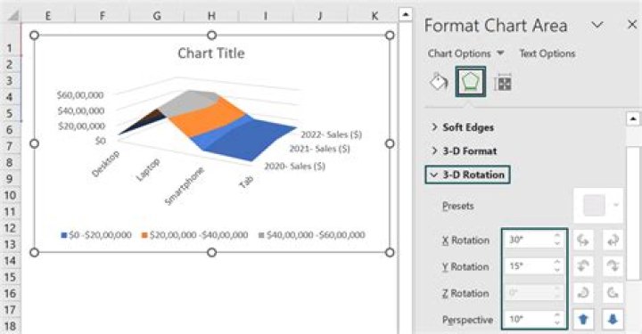 How to make a 3D chart in excel
